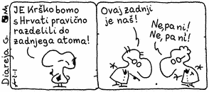Cartoon about dividing the Krško nuclear power plant down to the last atom.